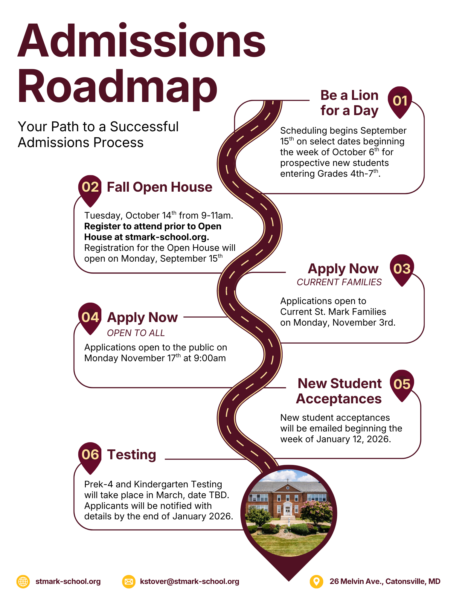 Roadmap to Admissions at St. Mark School